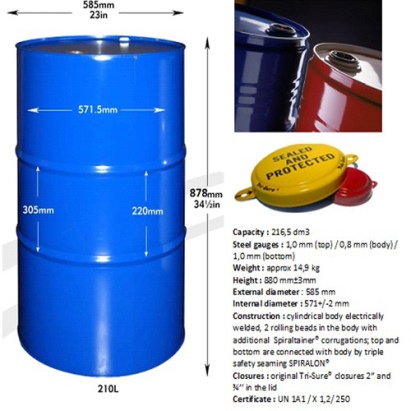 Steel-Drums for creosote oil